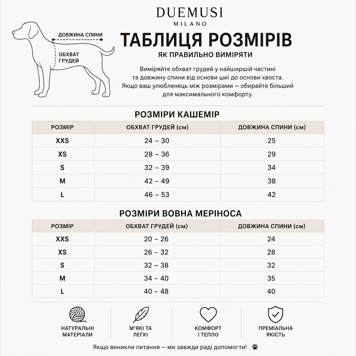 Таблиця розмірів светрів для собак — кашемір та вовна мериноса
